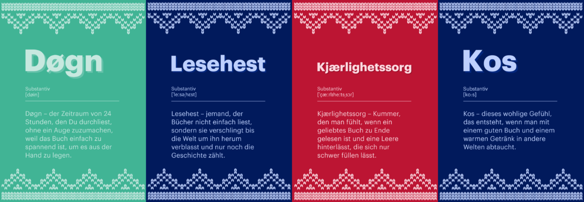 Postkarten mit norwegischen Wörtern und Erklärungen.